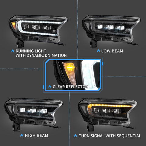 VLAND LED Projector Headlights 2019-2023Fit Ford Ranger North American Edition